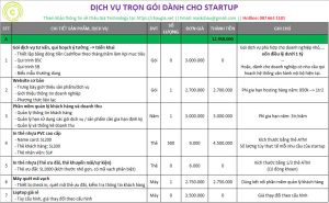 Trang bị cơ bản nhất cho startup